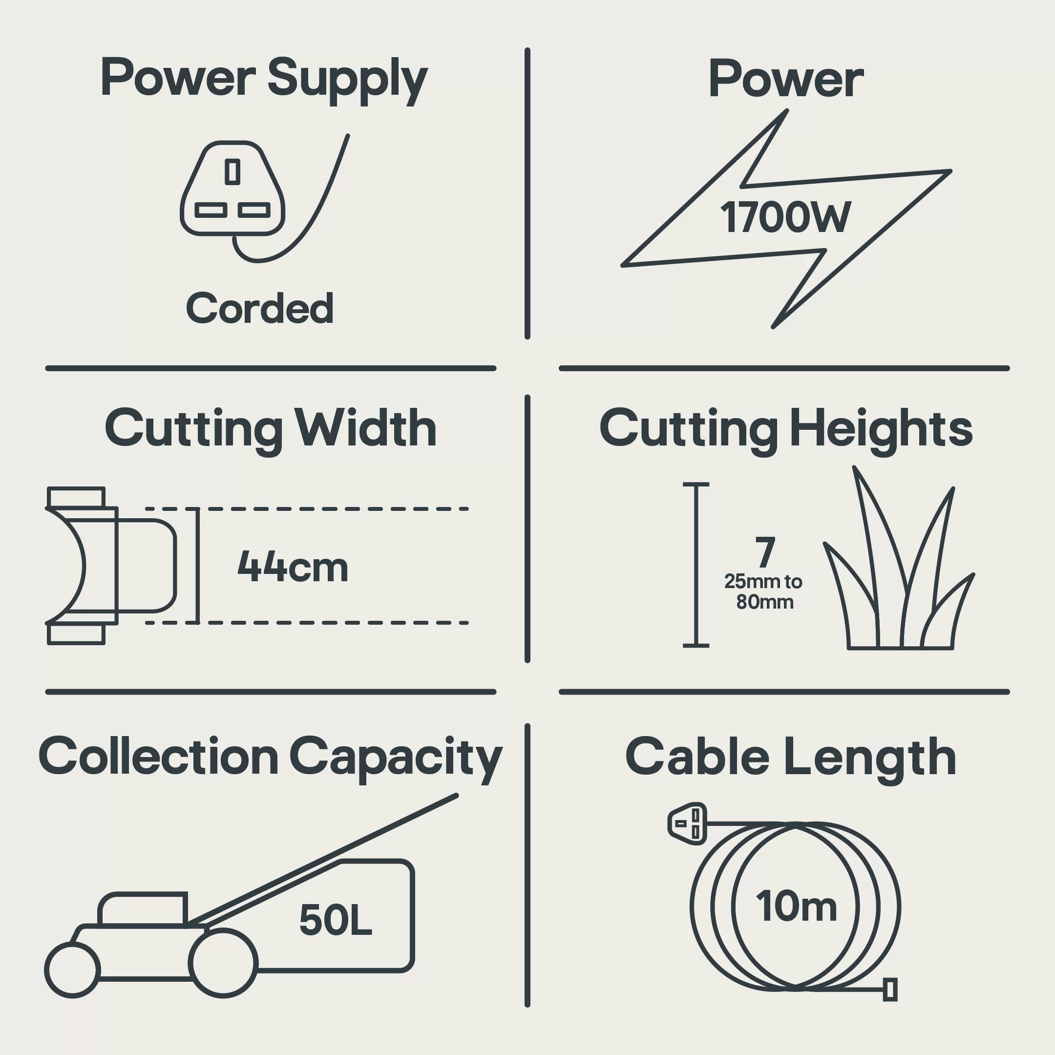 Bosch AdvancedRotak 750 Corded Rotary Lawnmower 9 Bosch AdvancedRotak 750 Corded Rotary Lawnmower - Image 7