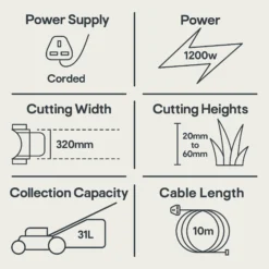 Bosch Rotak 320ER Corded Rotary Lawnmower -Greenie Shop bosch rotak 320er corded rotary lawnmower3165140724289 01t EN bq