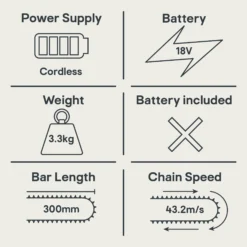 Erbauer ECSG18-Li 18V Cordless 300mm Chainsaw 24 Erbauer ECSG18-Li 18V Cordless 300mm Chainsaw -Greenie Shop erbauer ecsg18 li 18v cordless 300mm chainsaw5059340463117 03t