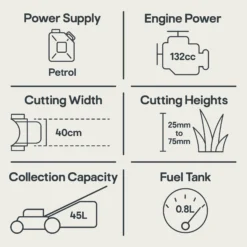FPLM132H-6 132cc Petrol Push Lawnmower 11 FPLM132H-6 132cc Petrol Push Lawnmower -Greenie Shop fplm132h 6 132cc petrol push lawnmower5059340359427 01t EN bq