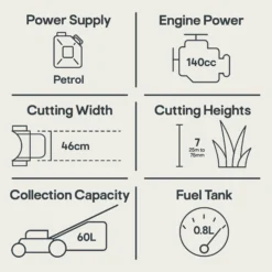 Mac Allister MLMP550SP46-M&S 140cc Petrol Rotary Lawnmower 21 Mac Allister MLMP550SP46-M&S 140cc Petrol Rotary Lawnmower -Greenie Shop mac allister mlmp550sp46 m s 140cc petrol rotary lawnmower5059340124506 01t EN bq
